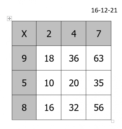 rectificatif_table_Pythagore.png